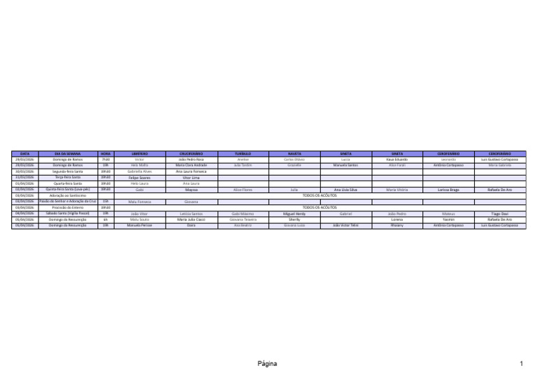 Escala - Semana Santa | PDF | Páscoa | Tempo Pascal