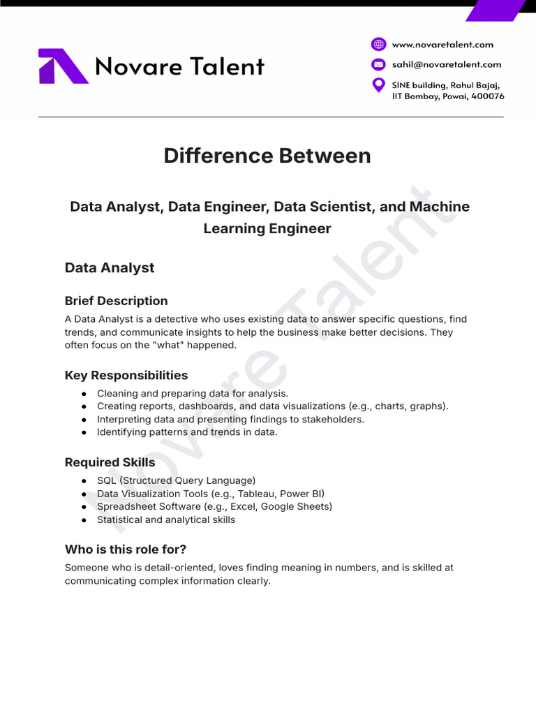 Difference Between Data Analyst, Data Engineer, Data Scientist, And ...