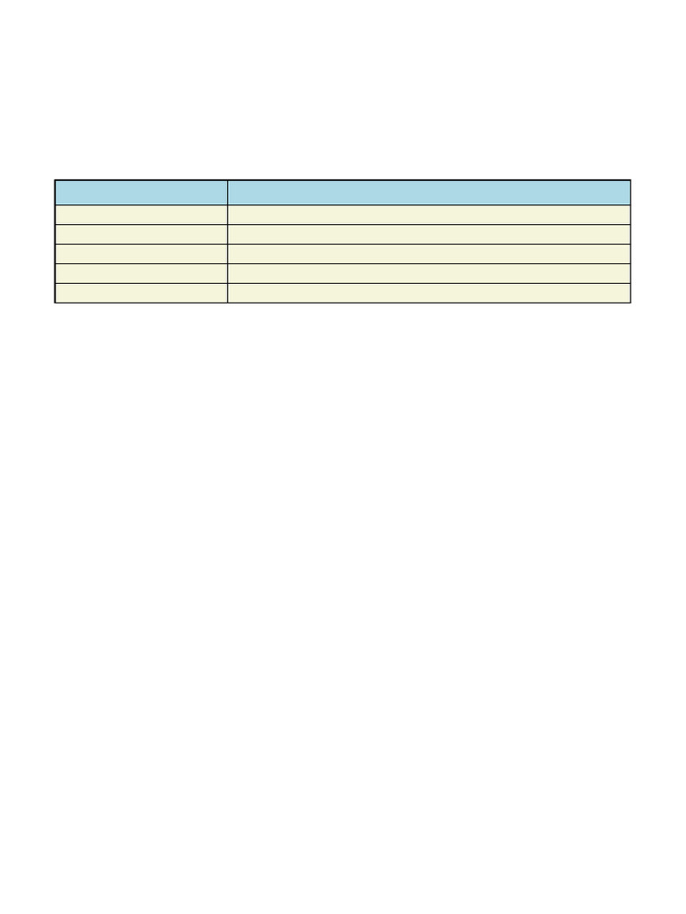 Internet Plan Router Layout | PDF