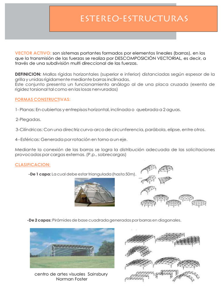 05 - Estereoestructuras Teoria+Ejercicios | PDF | Columna | Viga ...