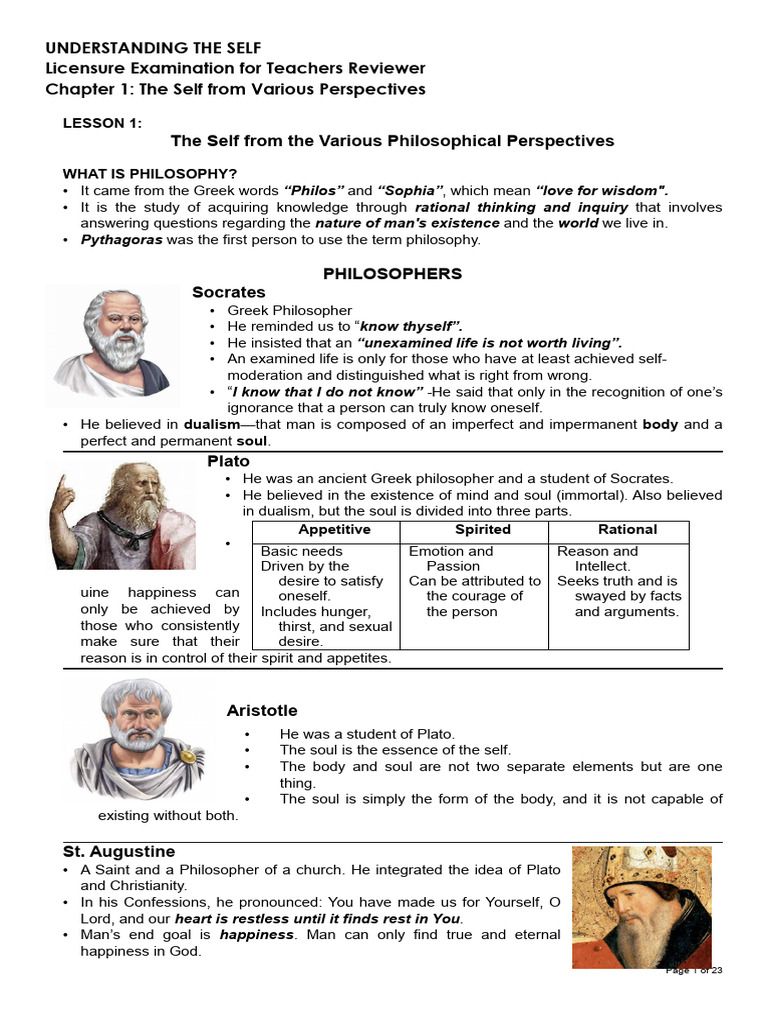 Understanding the Self LET REVIEWER | PDF | Birth Control | Human Sexuality