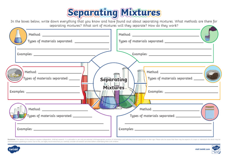 Separating Mixtures Mind Map | PDF | Cognition
