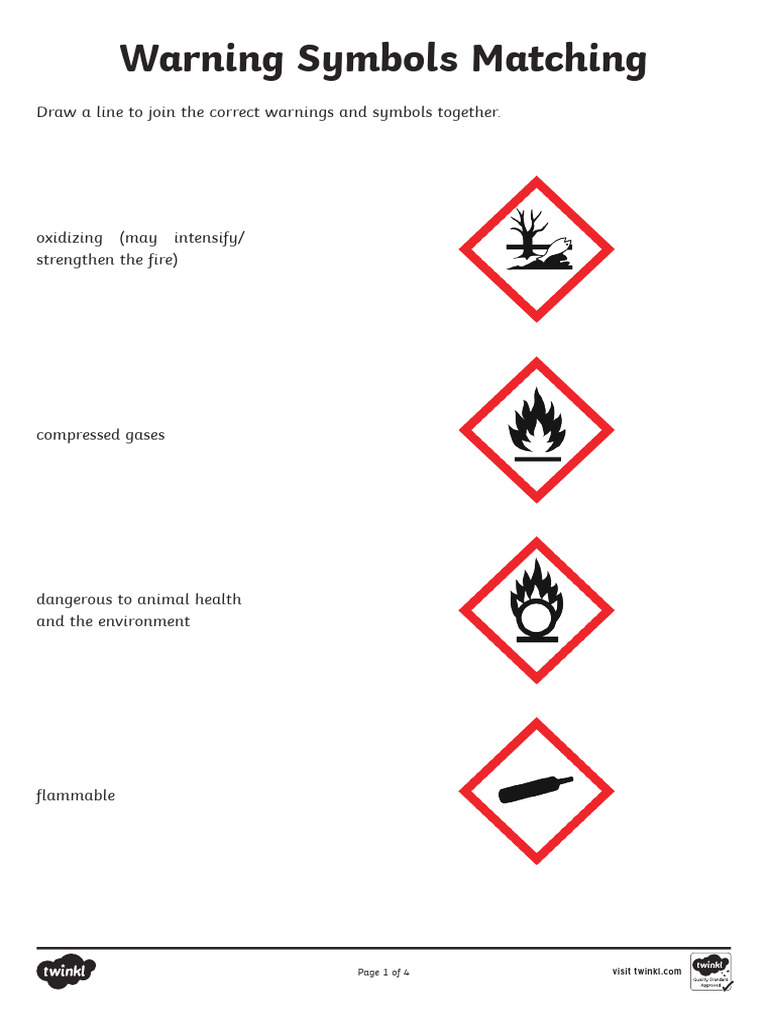 Warning Symbols Matching Worksheet | PDF