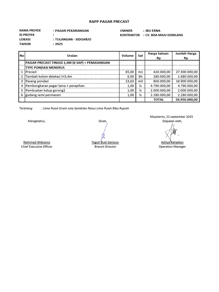 Salinan RAPP Precast | PDF