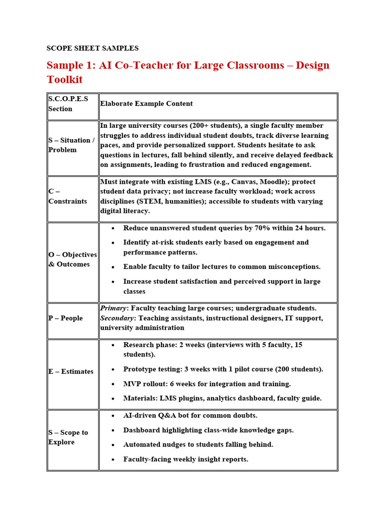 1.2 Scope Sheet Samples | PDF | Tourism