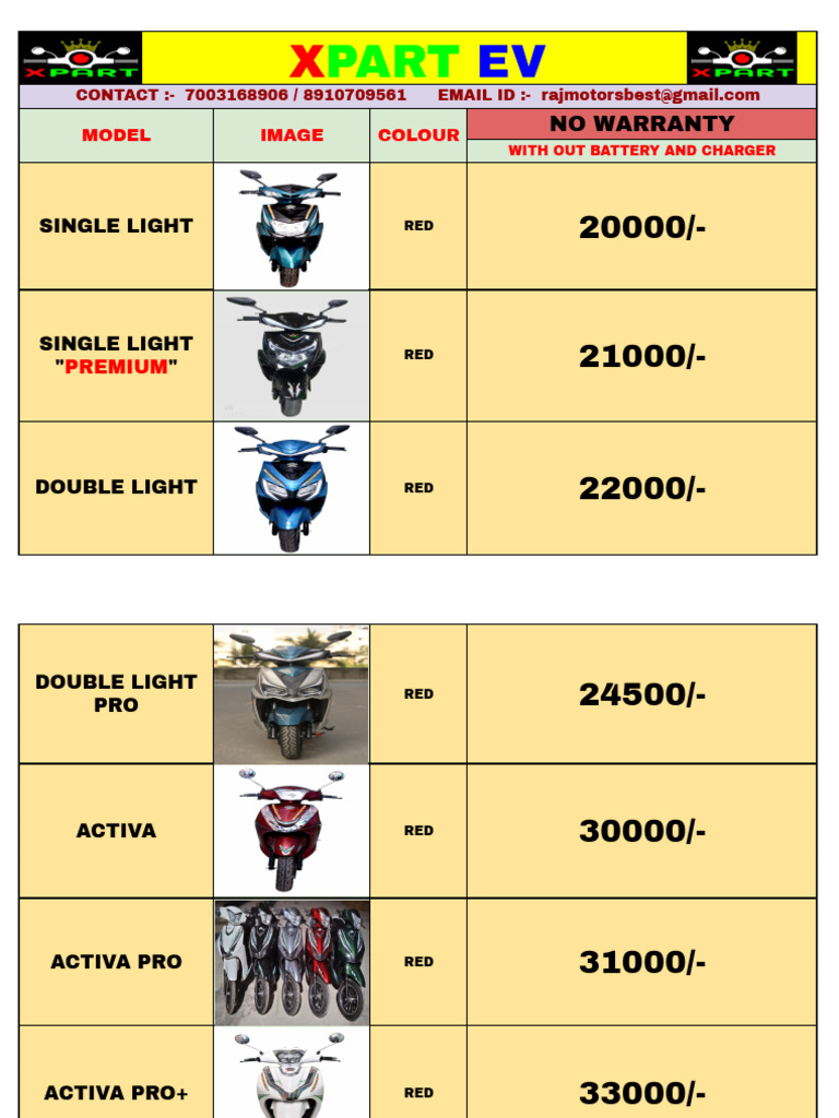 Xpart Ev Price List-2 | PDF
