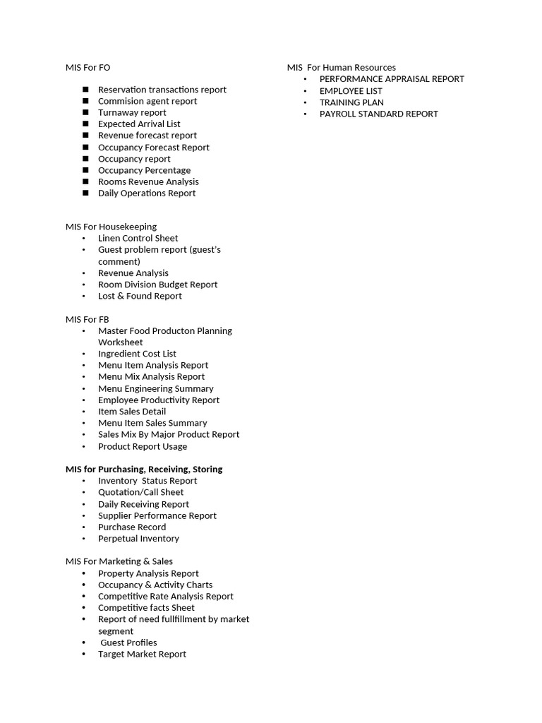 List of Report | PDF