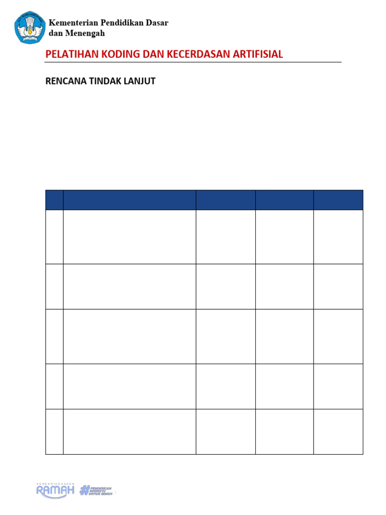 Rencana Tindak Lanjut Pelatihan KKA - Koding | PDF