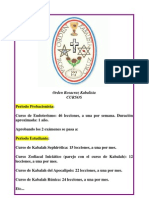 Detalle Cursos