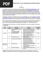 Download How to Progressively Obtain PDUs For Your Maintaining Your PMP Credential by Intel IT SN102168603 doc pdf