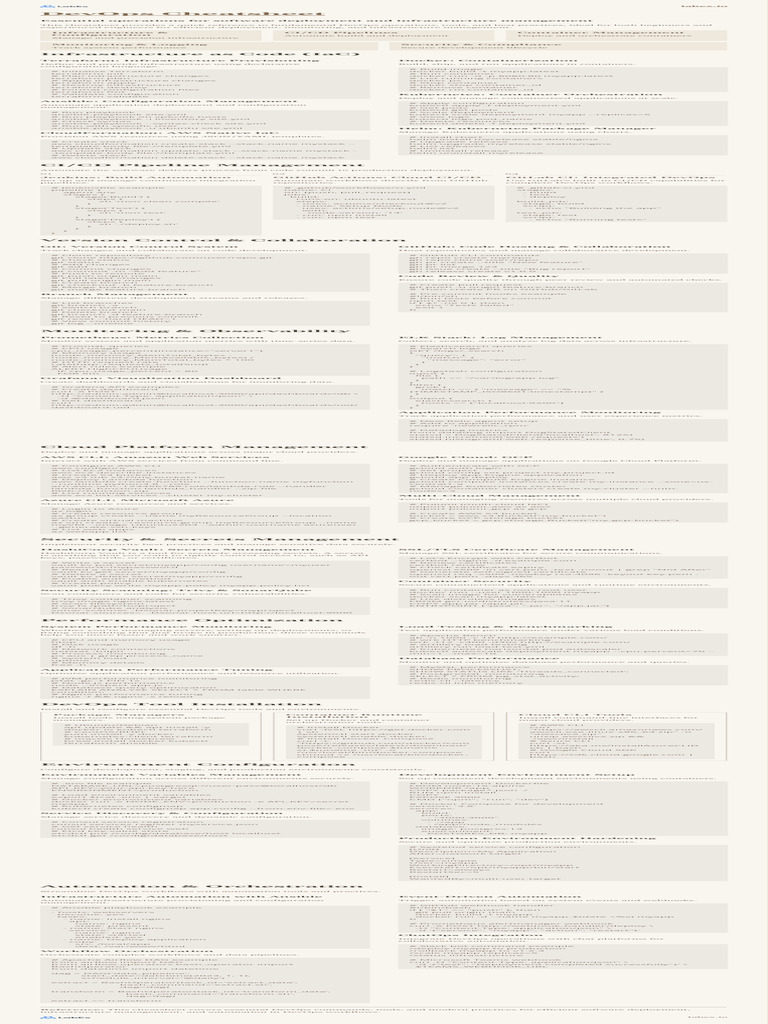 devops-cheatsheet | PDF | Version Control | Amazon Web Services