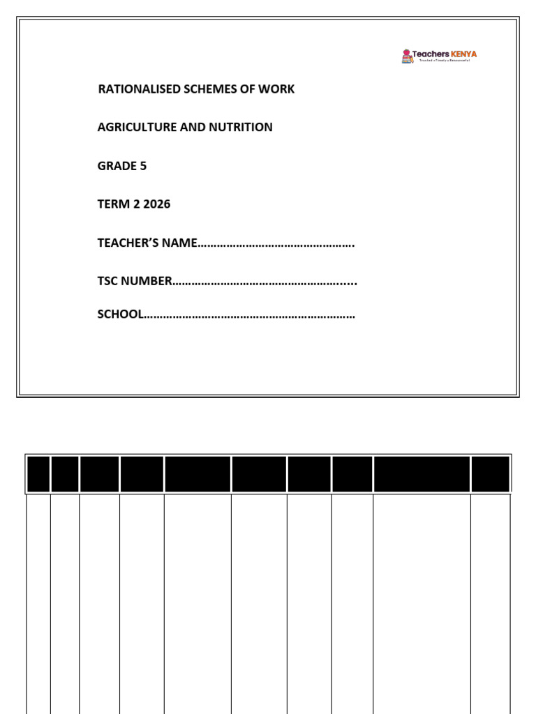 Term 2 Grade 5 Agriculture and Nutrition Schemes of Work | PDF | Foods ...
