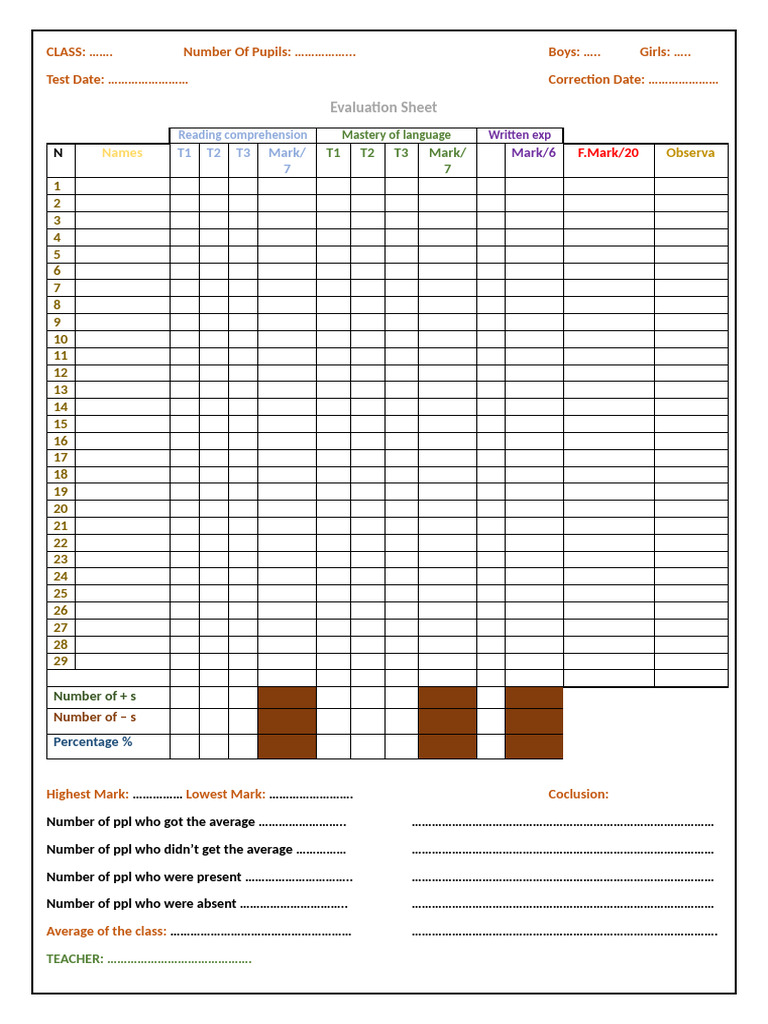 Test sheet x5 (1) | PDF