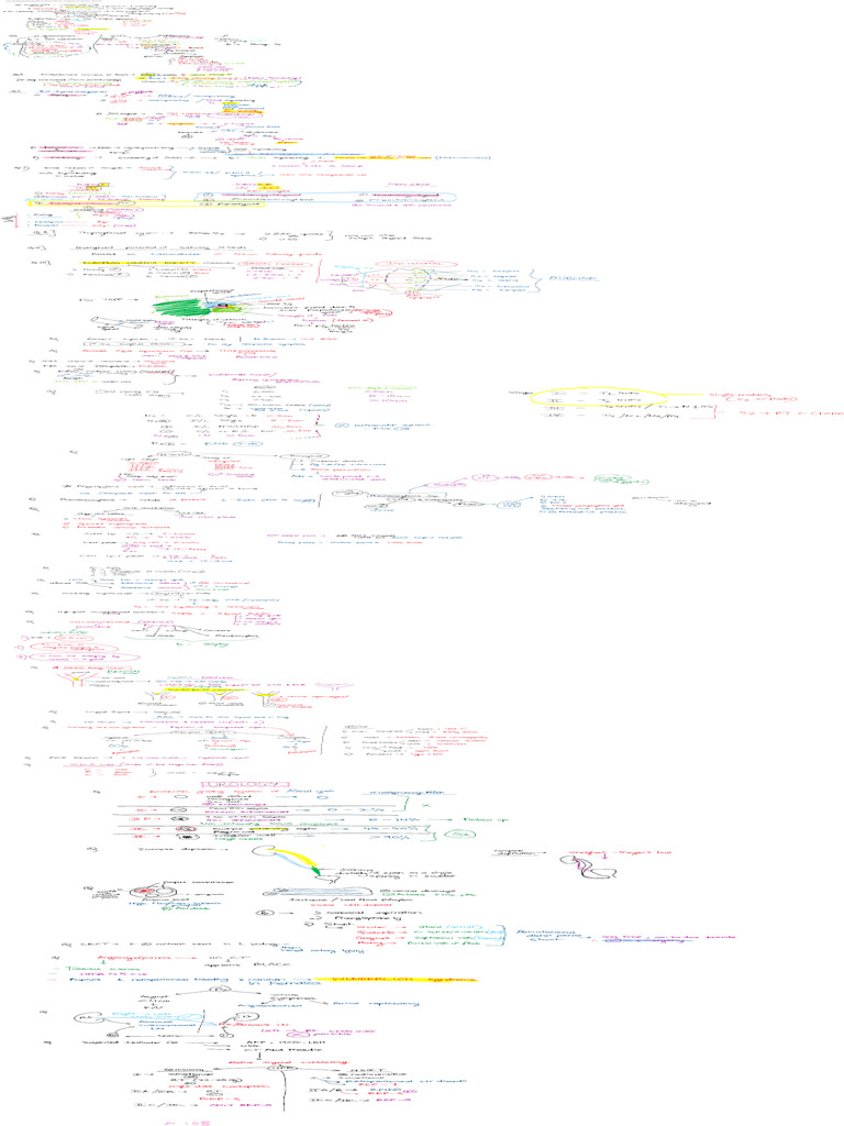 Surgery TnD Notes | PDF