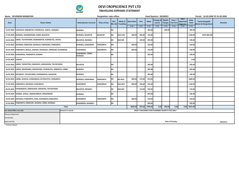 Devendra Mar First | PDF