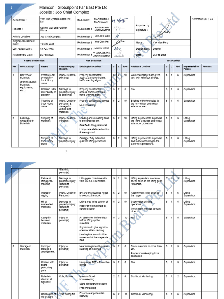 Risk Assessment - Ceiling and Partition | PDF | Personal Protective ...