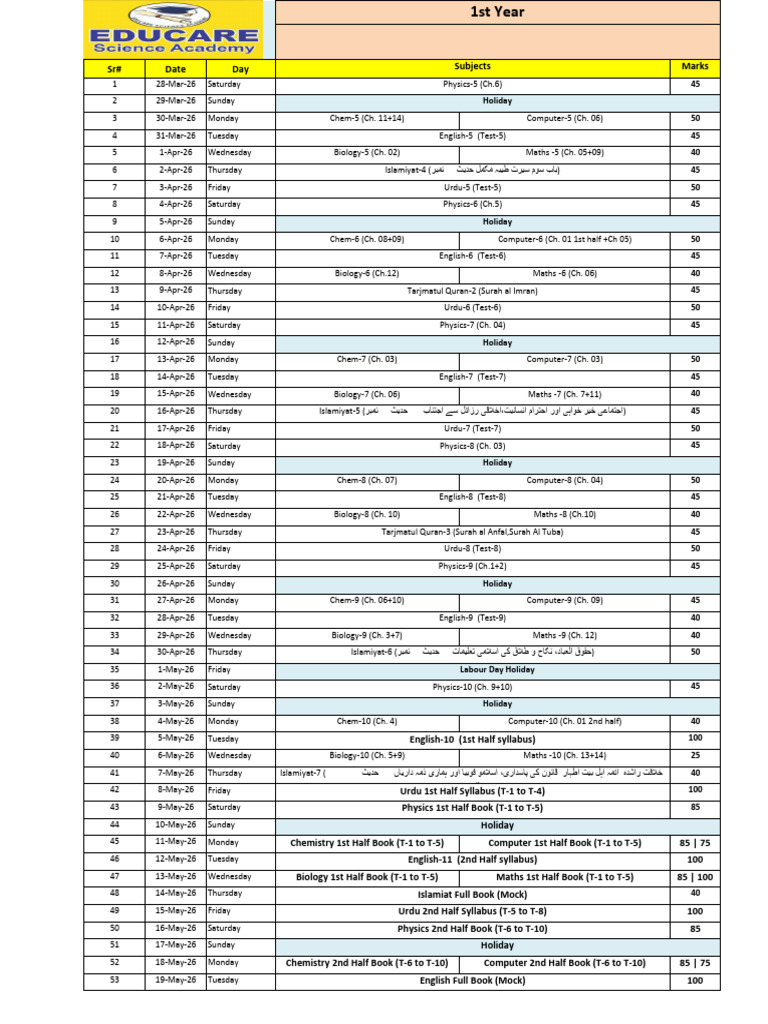 Updated FY R&T Schedule | PDF