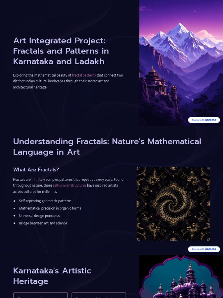 Art Integrated Project Fractals and Patterns in Karnataka and Ladakh ...
