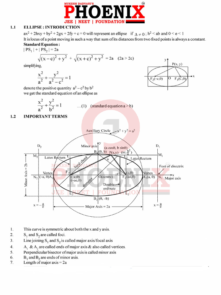 4 Ellipse JEE Advanced Revision Sheet | PDF