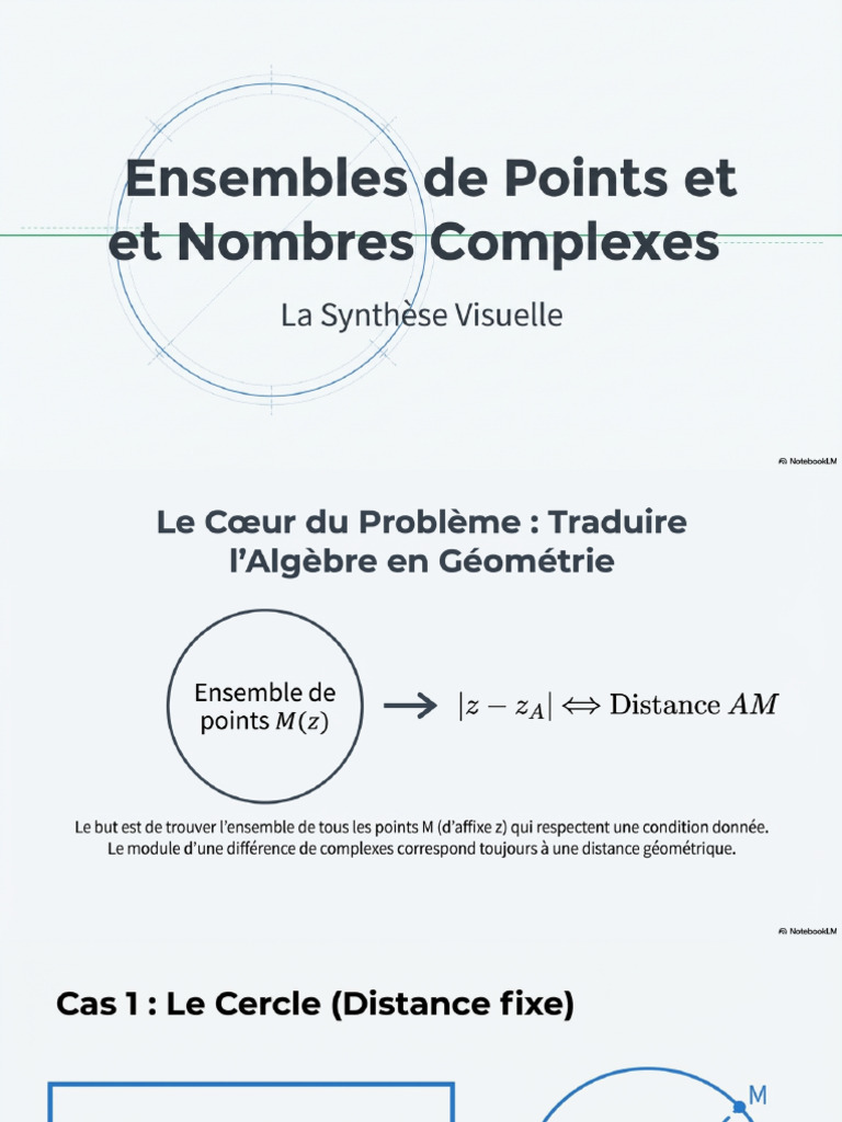 Complex Point Sets | PDF