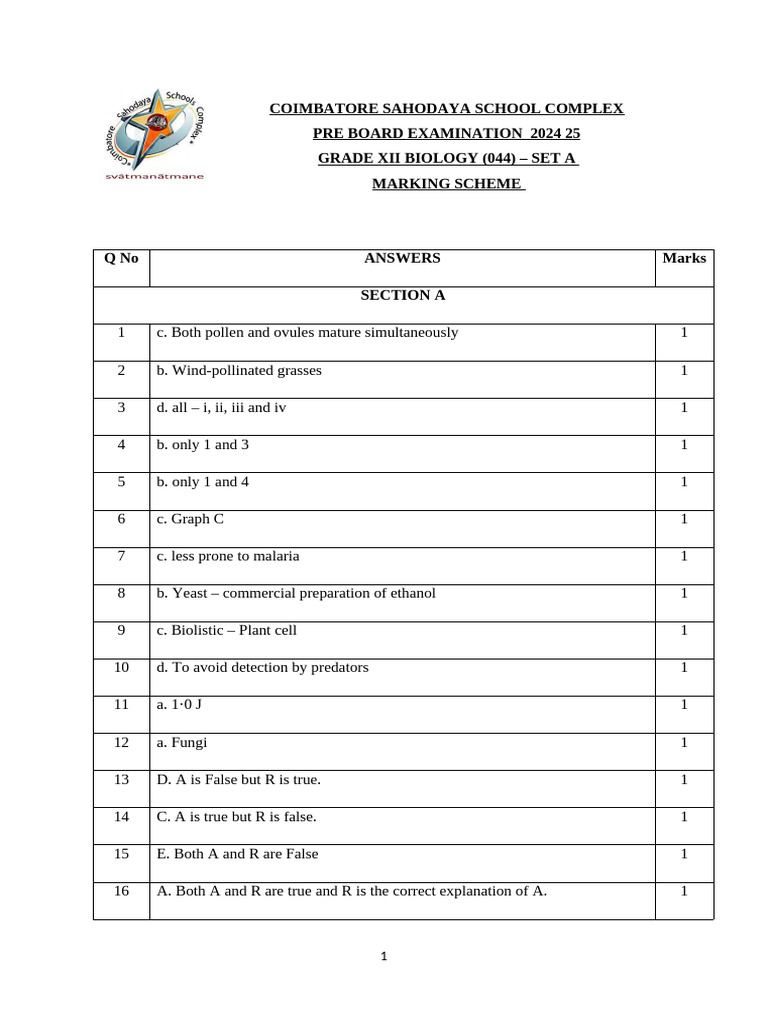 Sahodaya Pre Board Marking Scheme_Bio_Set A_SSA (1) | PDF | Immune ...