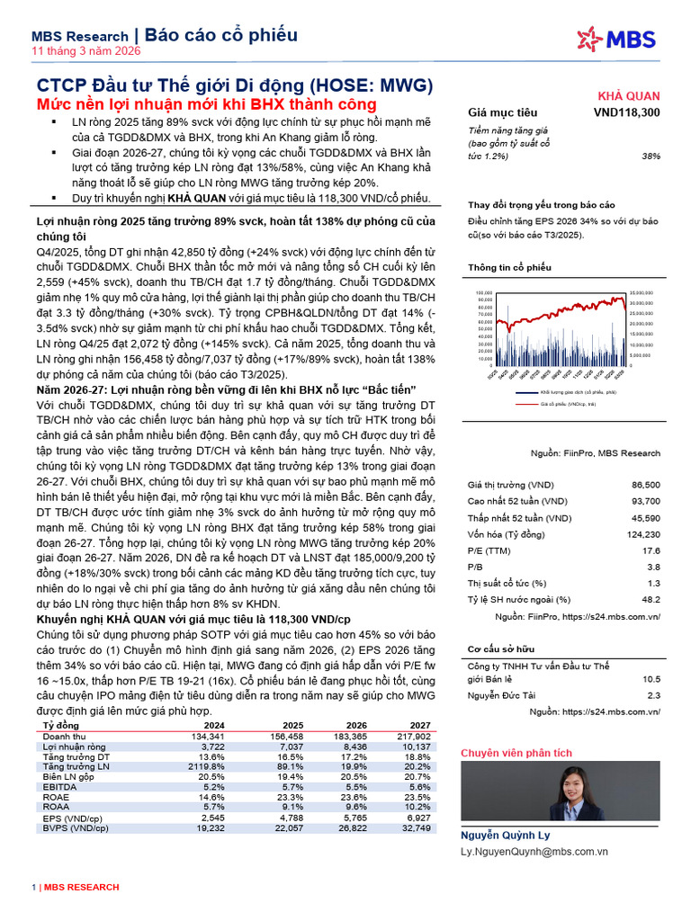 MWG_BCPT_20261103 | PDF