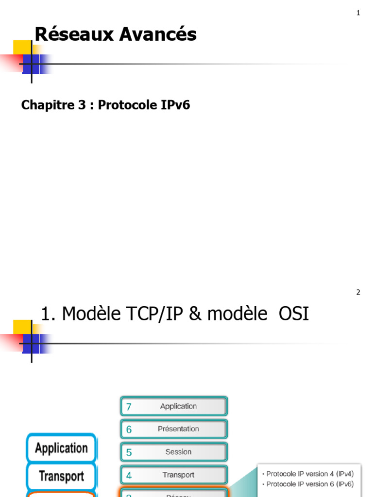 Diapo Chapitre3 Resaeux Avancés | PDF | I Pv6 | Adresse IP