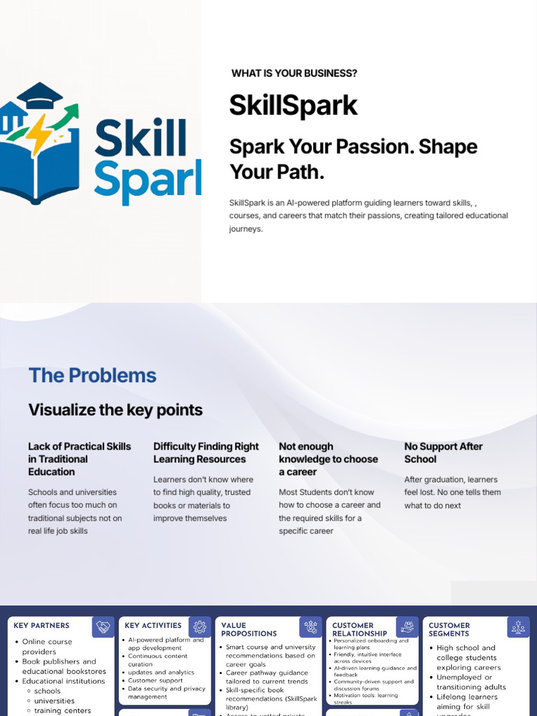 Skill Spark | PDF | Learning | Artificial Intelligence