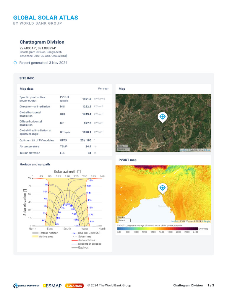 GSA Report Chattogram Division | PDF | Photovoltaics | Photovoltaic System