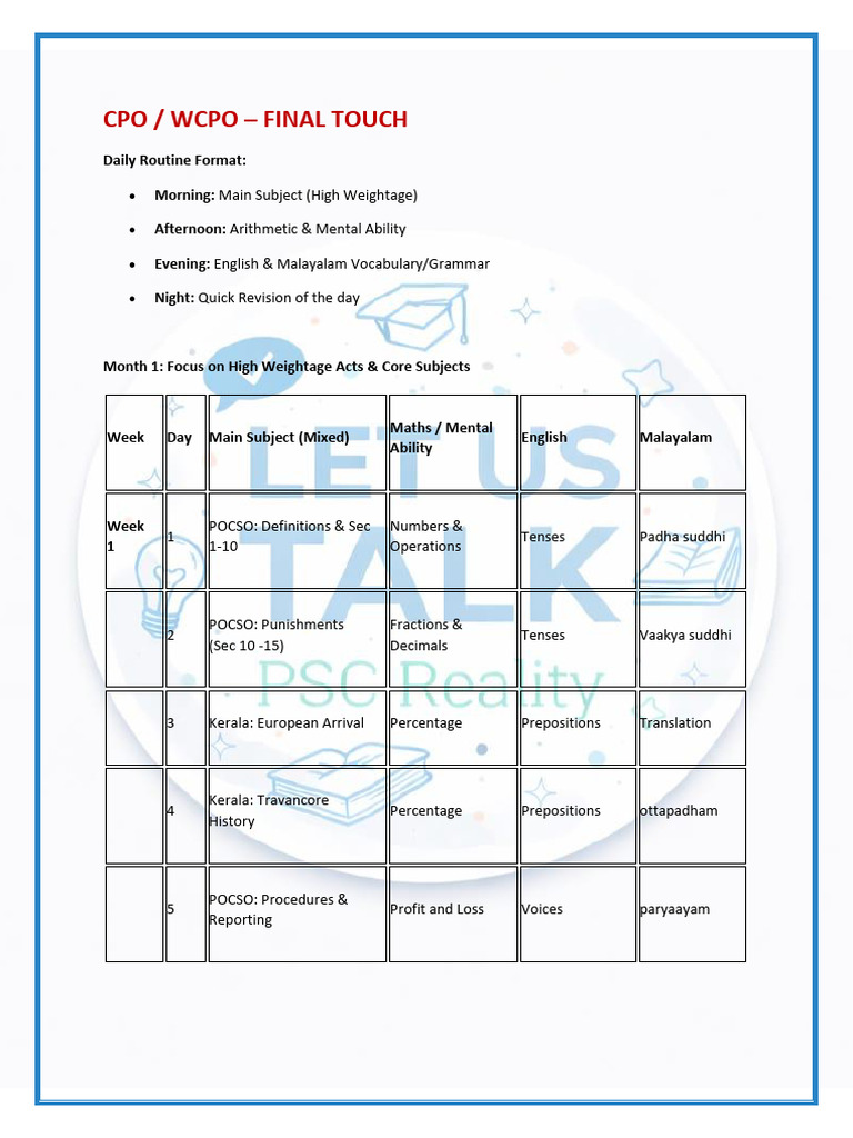 final cpo | PDF | English Language | Subject (Grammar)