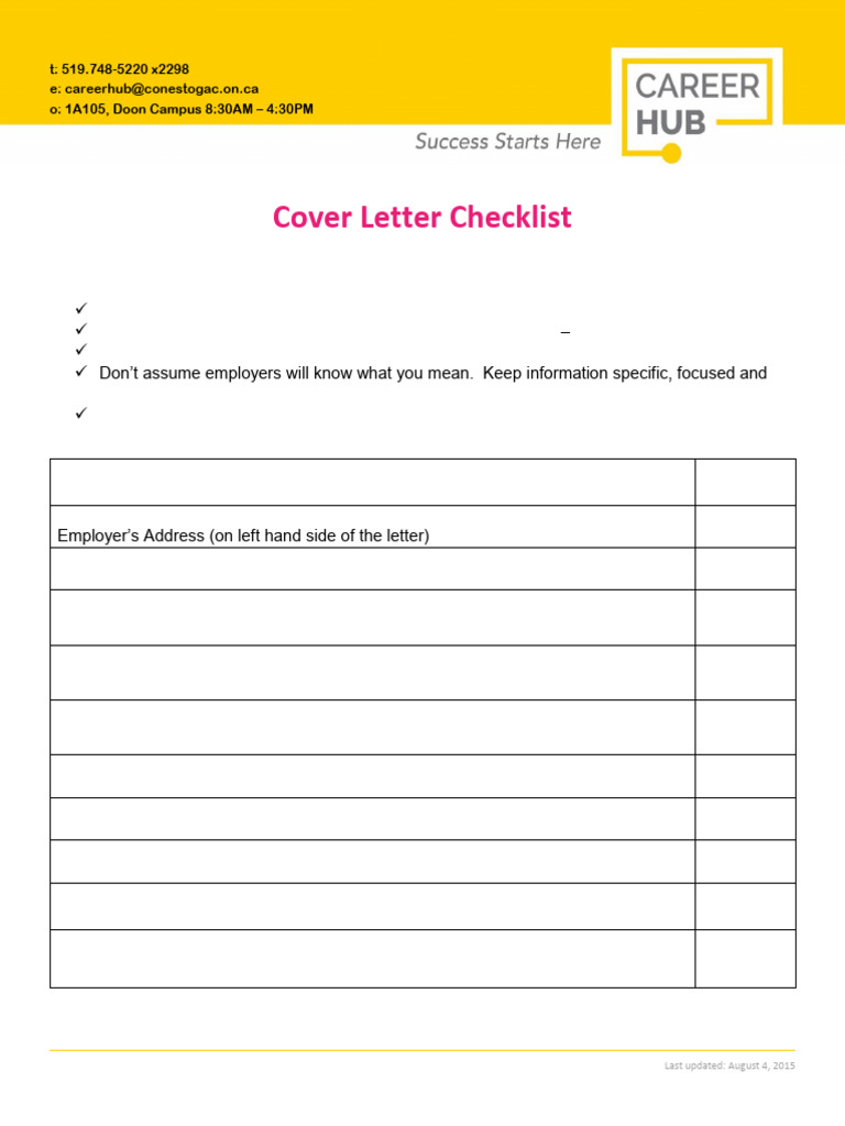 Career Hub - Cover Letter Checklist | PDF