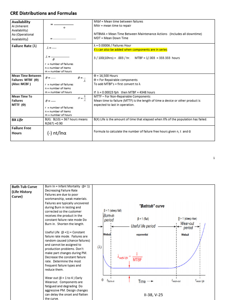 CRE Distributions and Formulas | PDF | Statistical Analysis | Teaching ...