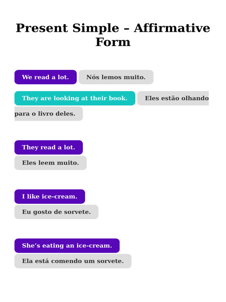 Present Simple – Affirmative Form. Super aulão de inglês. | PDF | Drink