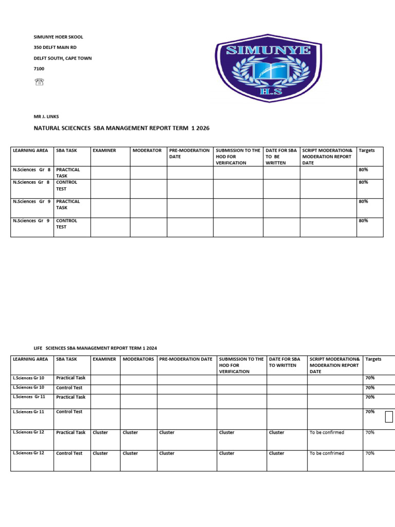 Simunye Moderation Report 2026 Term 1 | PDF
