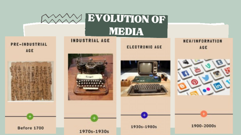 The Evidence for Evolution Education Presentation in Light Blue Style | PDF