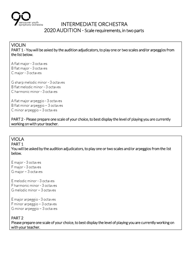 INT Audition Scale Requirements 2020 | PDF | Minor Scale | Scale (Music)