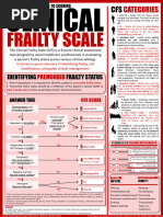Clinical Frailty Scale Overview | PDF | Dementia | Geriatrics