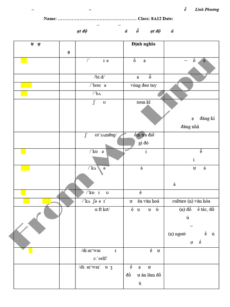 E8 Extra 8A12 (3) E8 U1 Vocabulary KEY (17.8.2021) | PDF