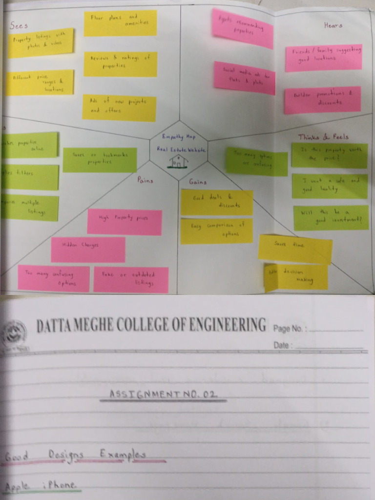 DT Assignment 1,2 report Jayesh | PDF | Innovation | Design