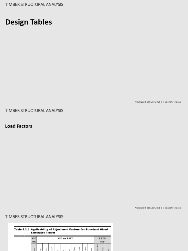 2026 Timber Design Tables_abrgd | PDF | Lumber | Structural Analysis