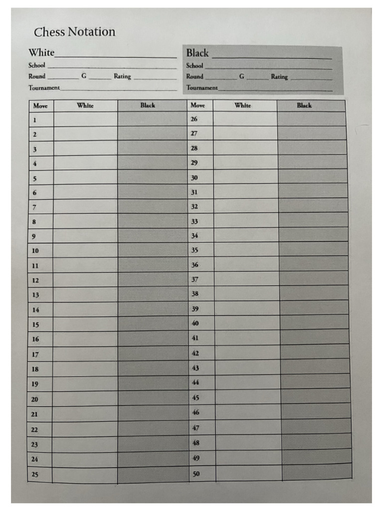 Very Basic Chess Notation Sheet 1 | PDF