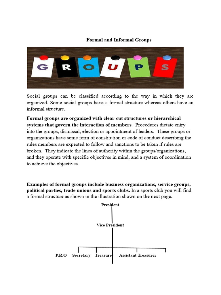 Difference Between Formal and Informal Groups(Copy #1a) (1) | PDF ...