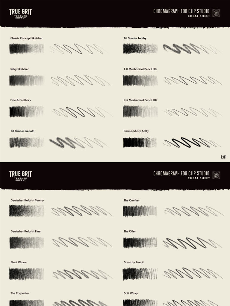 Chromagraph Cheat Sheet CSP | PDF