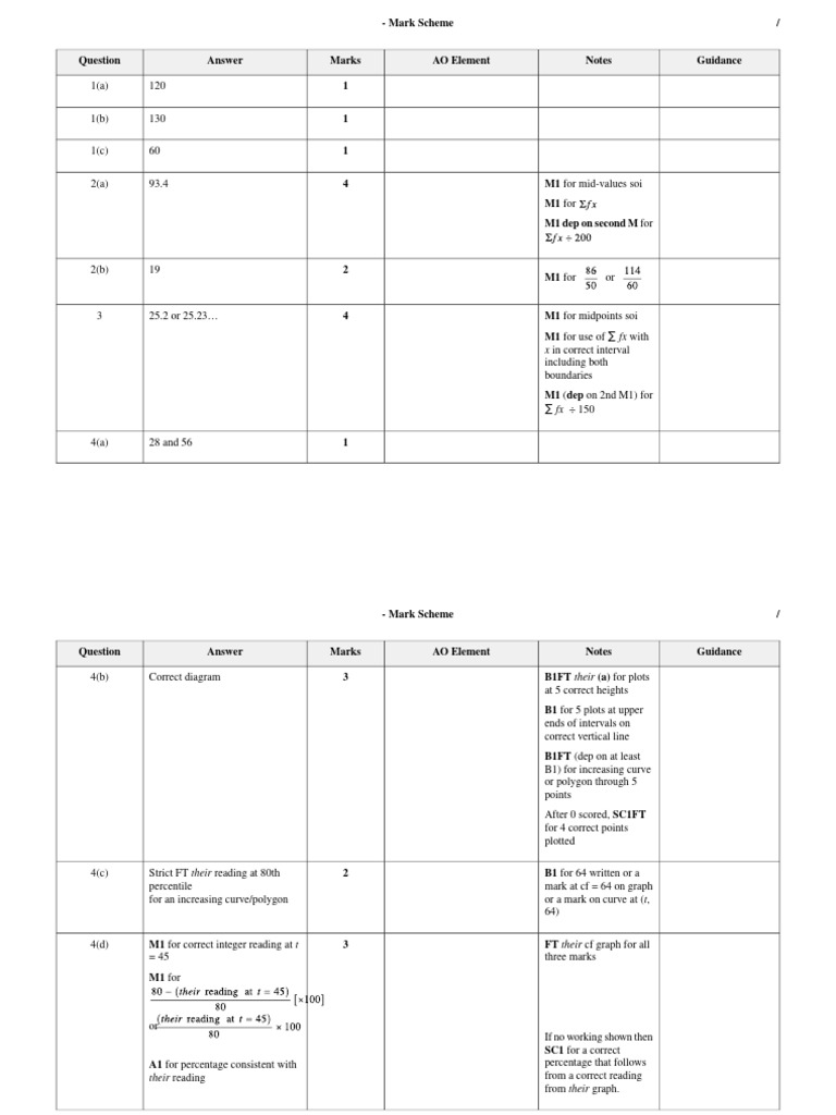 Stat and Vector- markScheme - copie | PDF | Discrete Mathematics ...