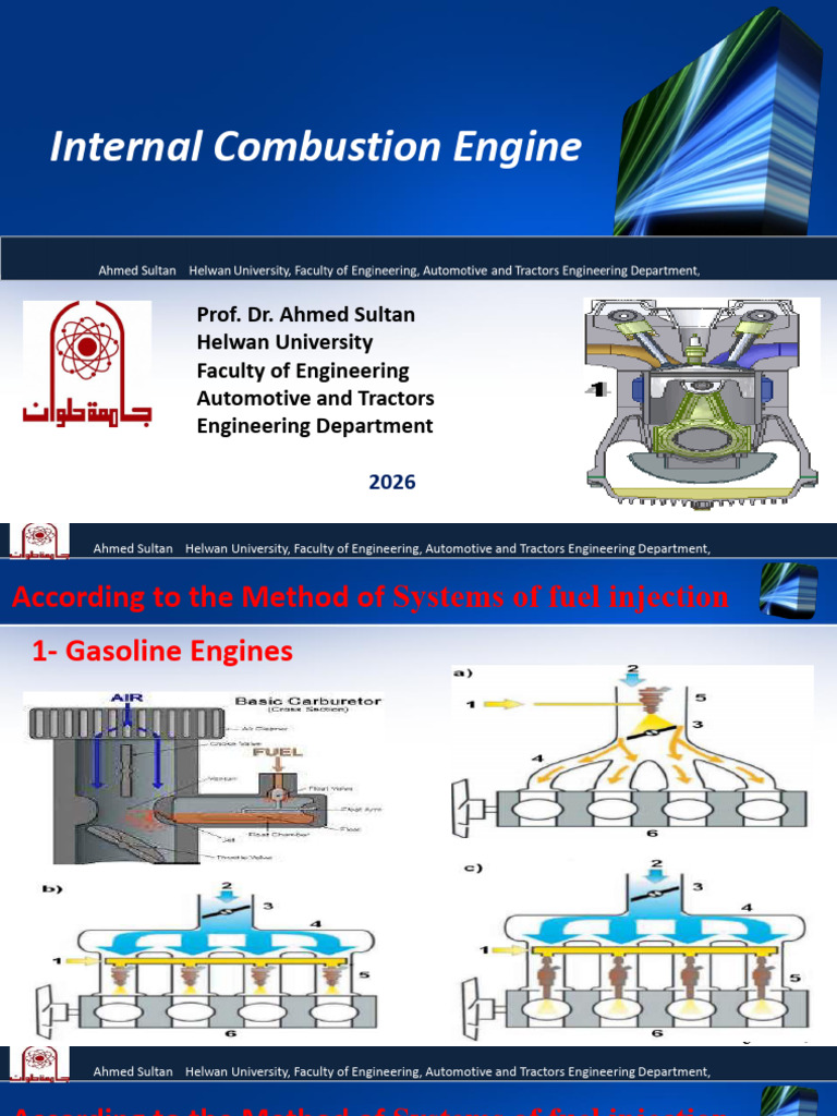 Sitemapcdatahttpstondreferenzcomwithin An Internal Combustion Engine The Can Shaped