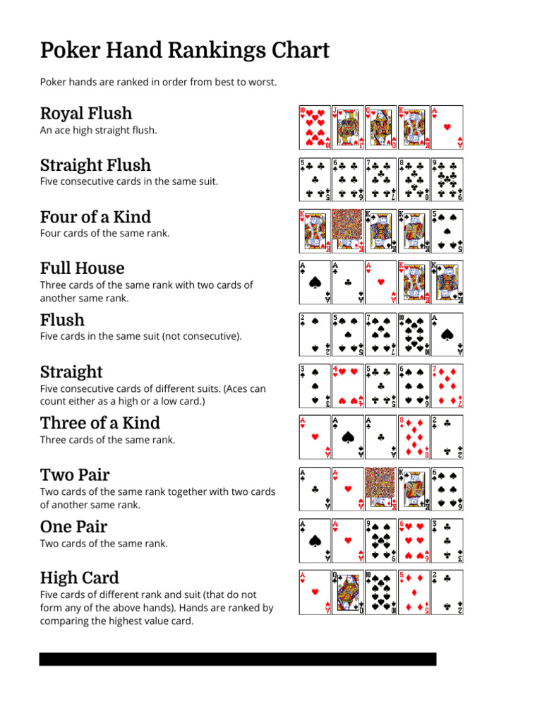 Handout 1 Poker Rules FY25 Court Personnel | PDF