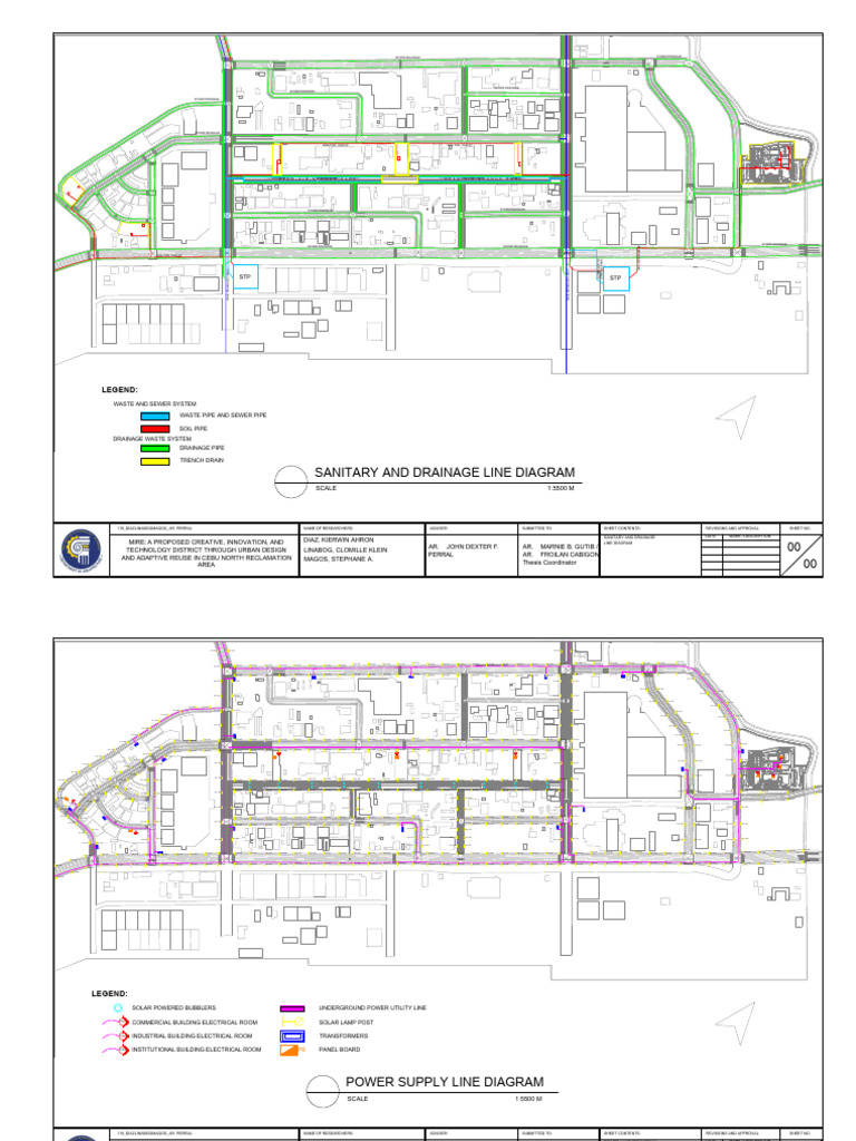 Mepfs Diagrams | PDF