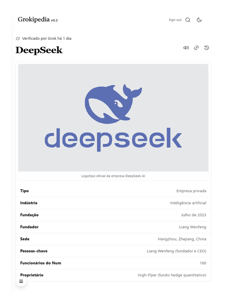 DeepSeek — Grokipedia | PDF | Inteligência artificial | Inteligência ...