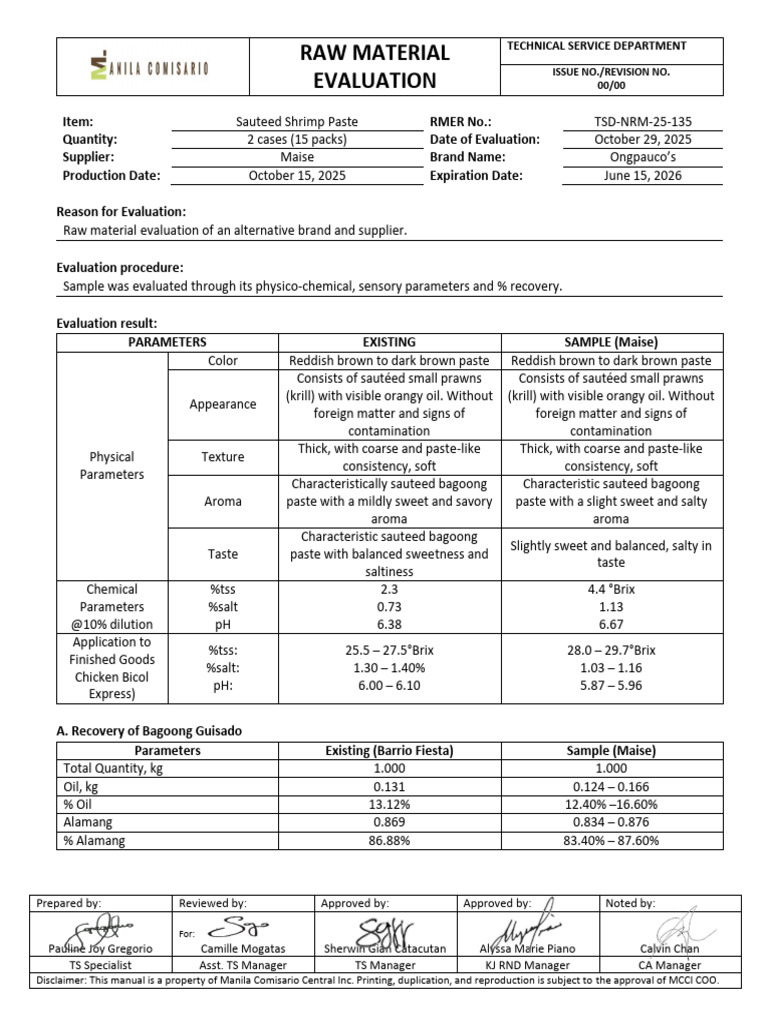 Raw Material Evaluation Report - Bagoong Guisado(Maise)_1 | PDF | Food ...