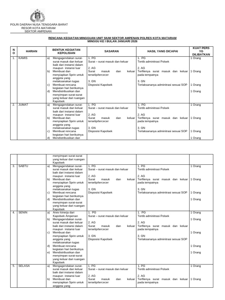 Rengiat Mingguan Sium | PDF